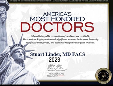 The America’s Most Honored Doctors (2023)